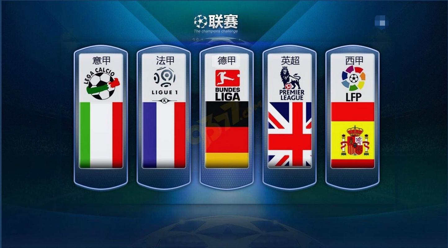 Thứ Hạng Của Man City